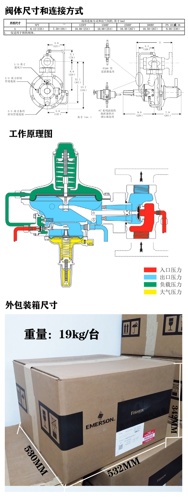 299H法蘭重量.jpg